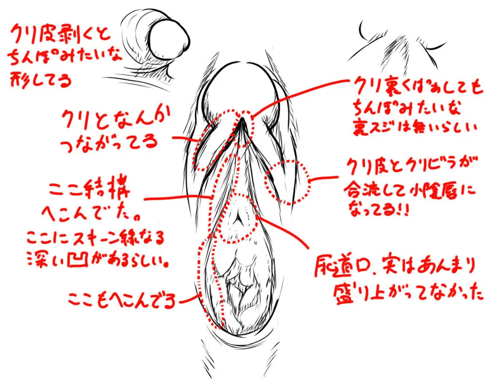 Some Artworks Page.141