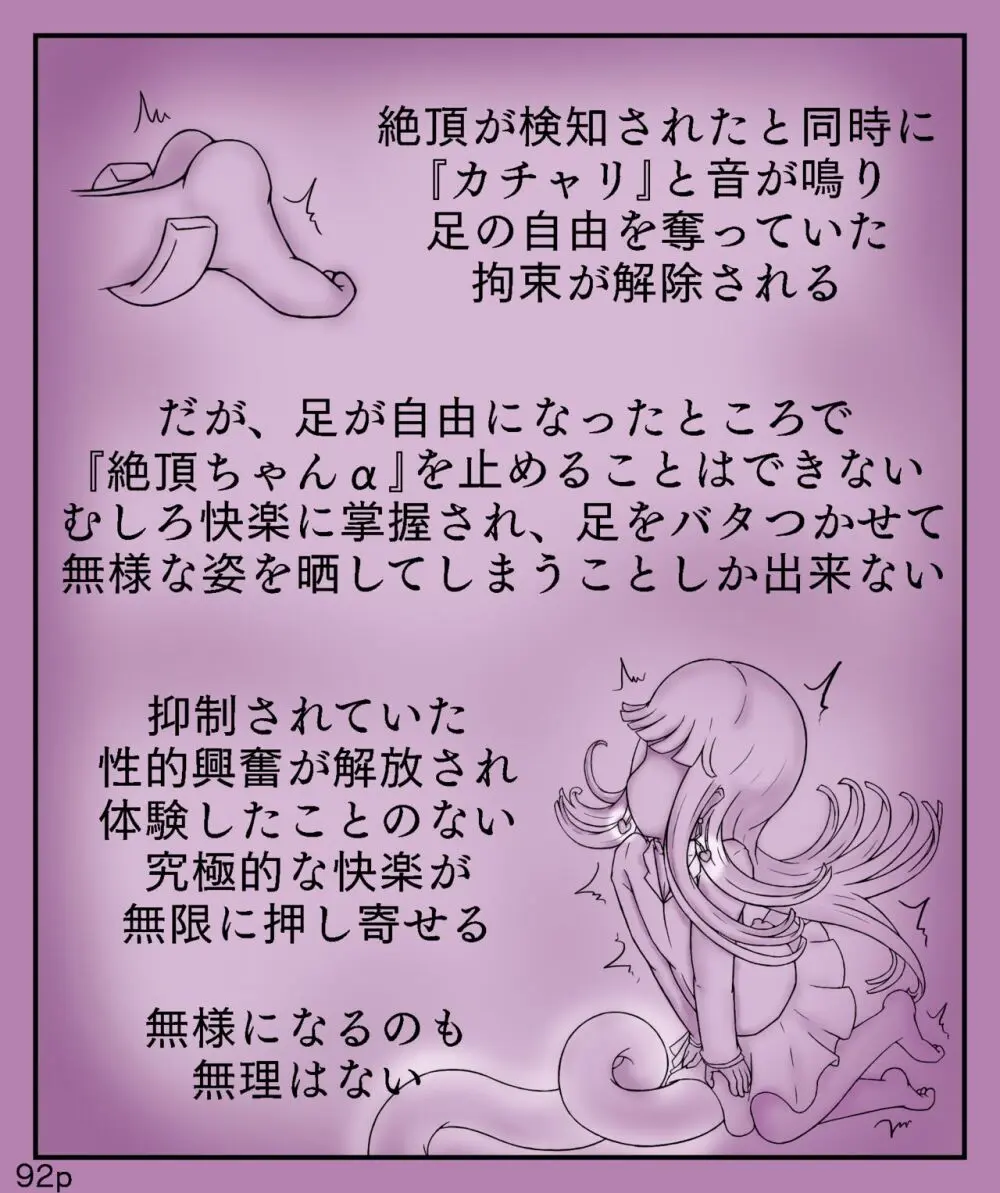 Girls World FSG+ Page.92