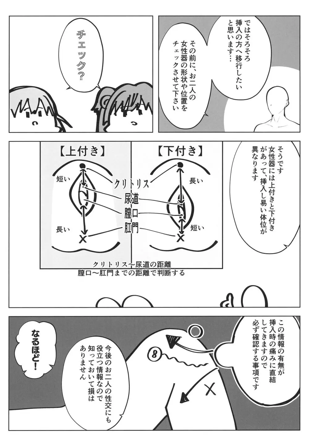 乙宗式膣トレ塾 スリーズブーケ編 Page.19