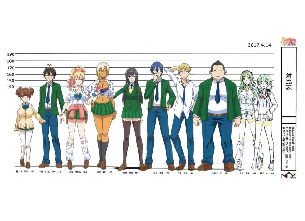 Hajimete no Gal Settei Page.2