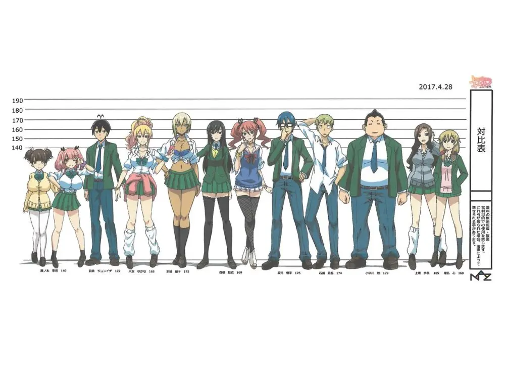 Hajimete no Gal Settei Page.3