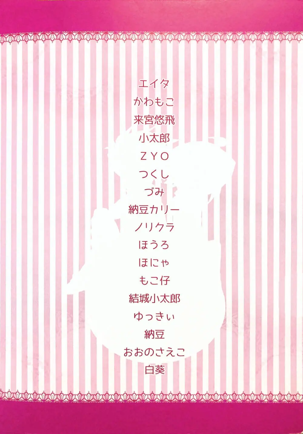 Sweet Honey Page.147