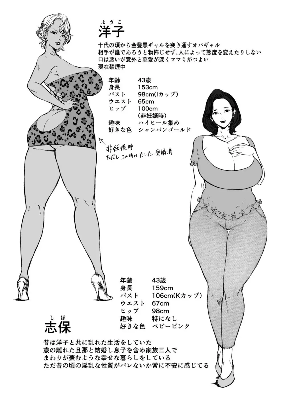 ママから始める肉便器性活 Page.2