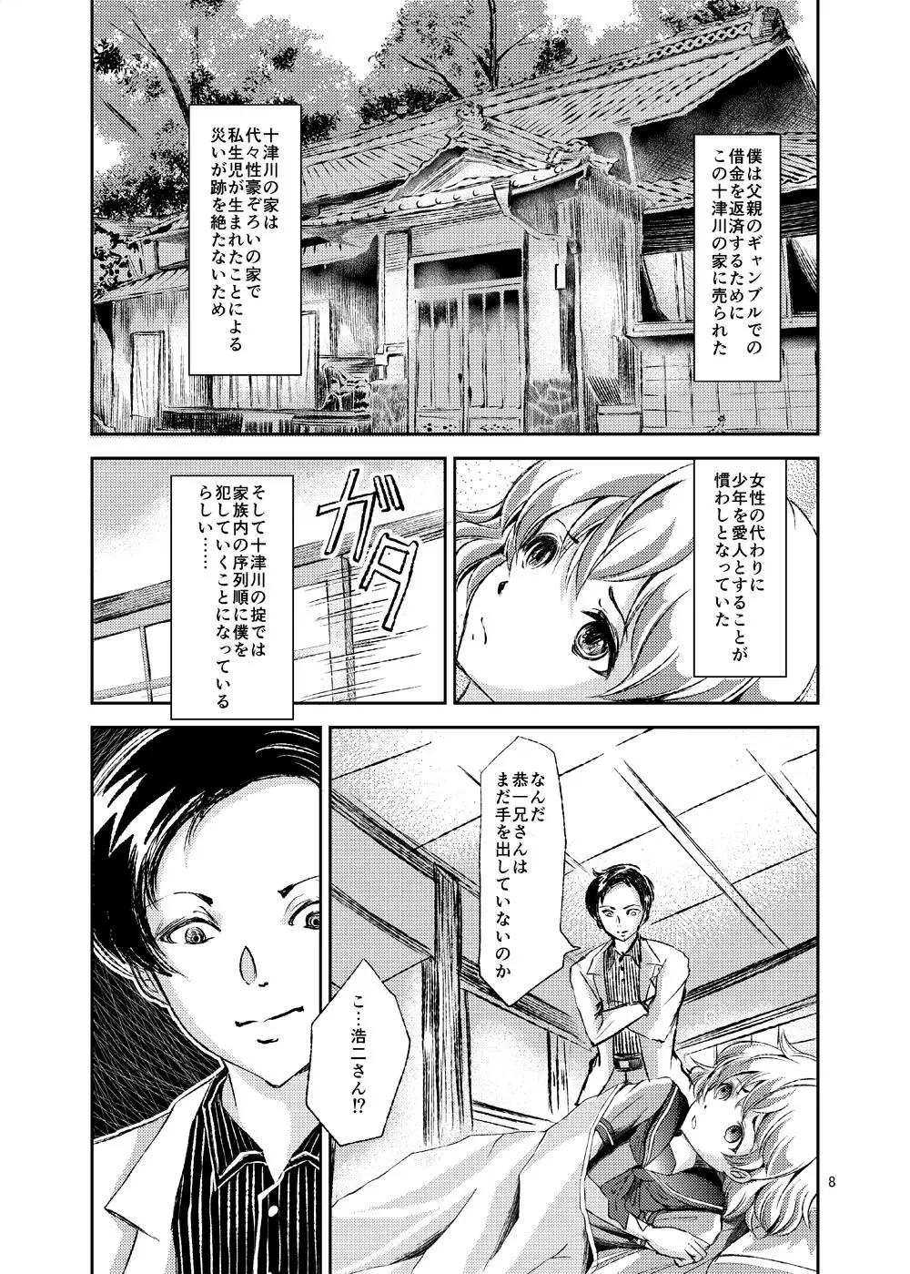 性奴女装少年 Page.8