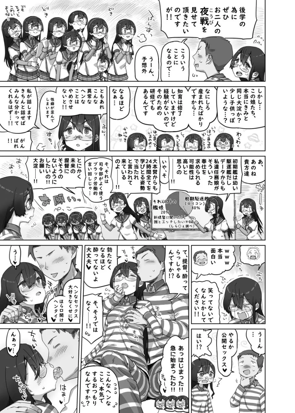 えゔりでい あっと ざ ❁❁❁ Page.3