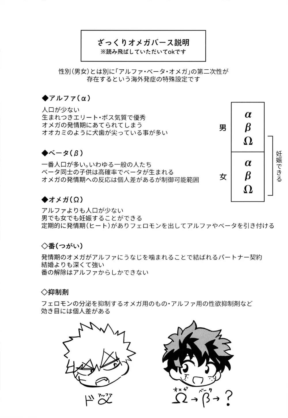 初恋の噛みごこち Page.3