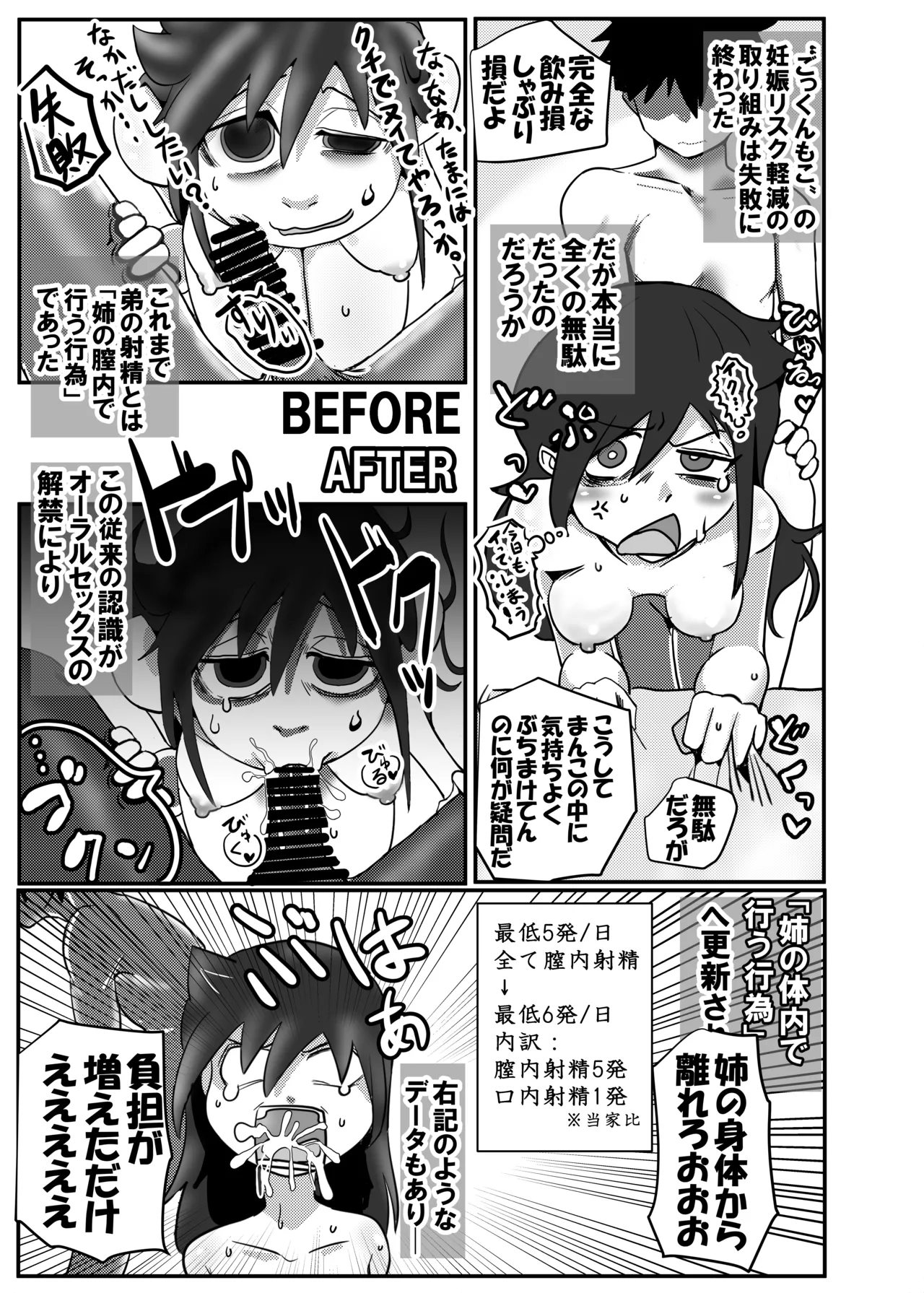 智こキ 避妊失敗編 私はモテないけどどれほど泣いて頼んでも一度も弟が避妊をしてくれなかったことをどう考えたらいいの？誰が悪いの？ Page.23