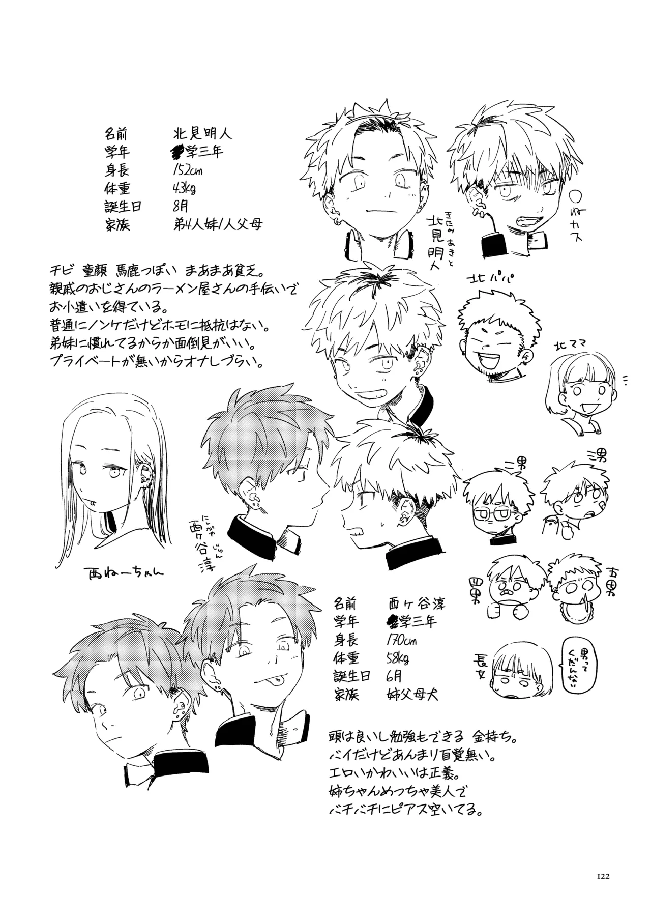南東バックヤード Page.124