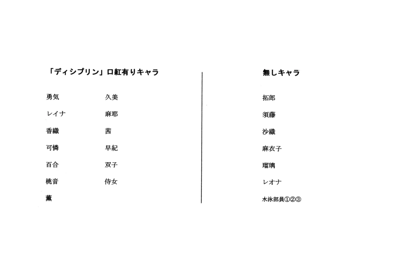 Settei: Discipline Page.3