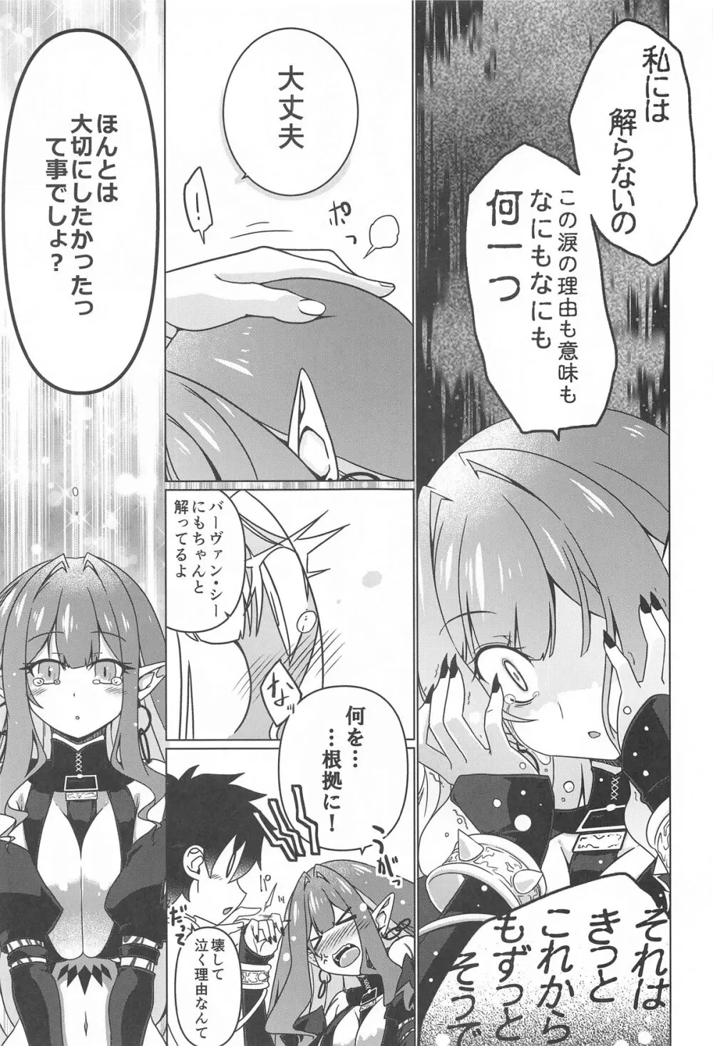 Criteria of love Page.8