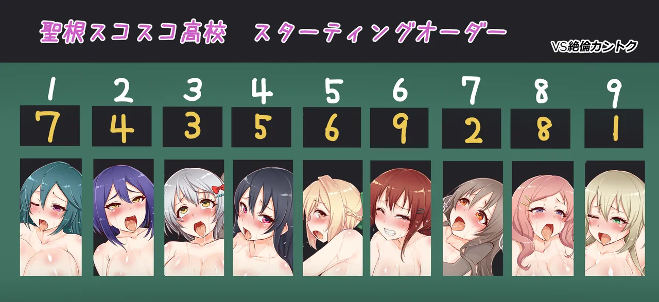 聖根スコスコ高校 すたーてぃんぐおーだぁ Page.2