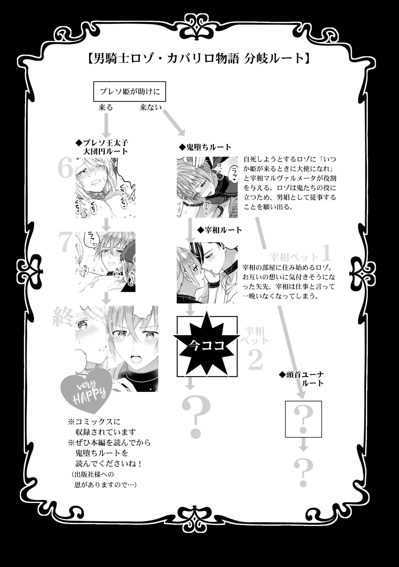 [TINGA (故珍子)] 男騎士だったけど鬼の宰相の愛玩動物(ペット)になりました(2) Page.4