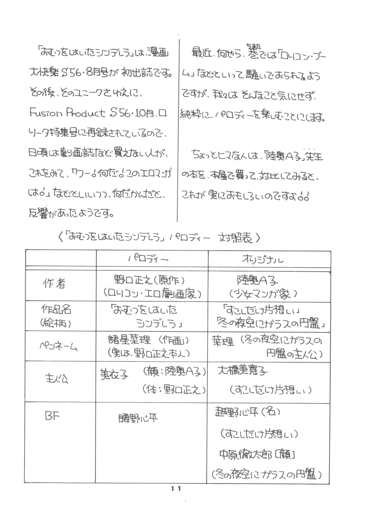 United Aki Uchiyama FC FAIRY DOLL 2 妖精人形 Page.13