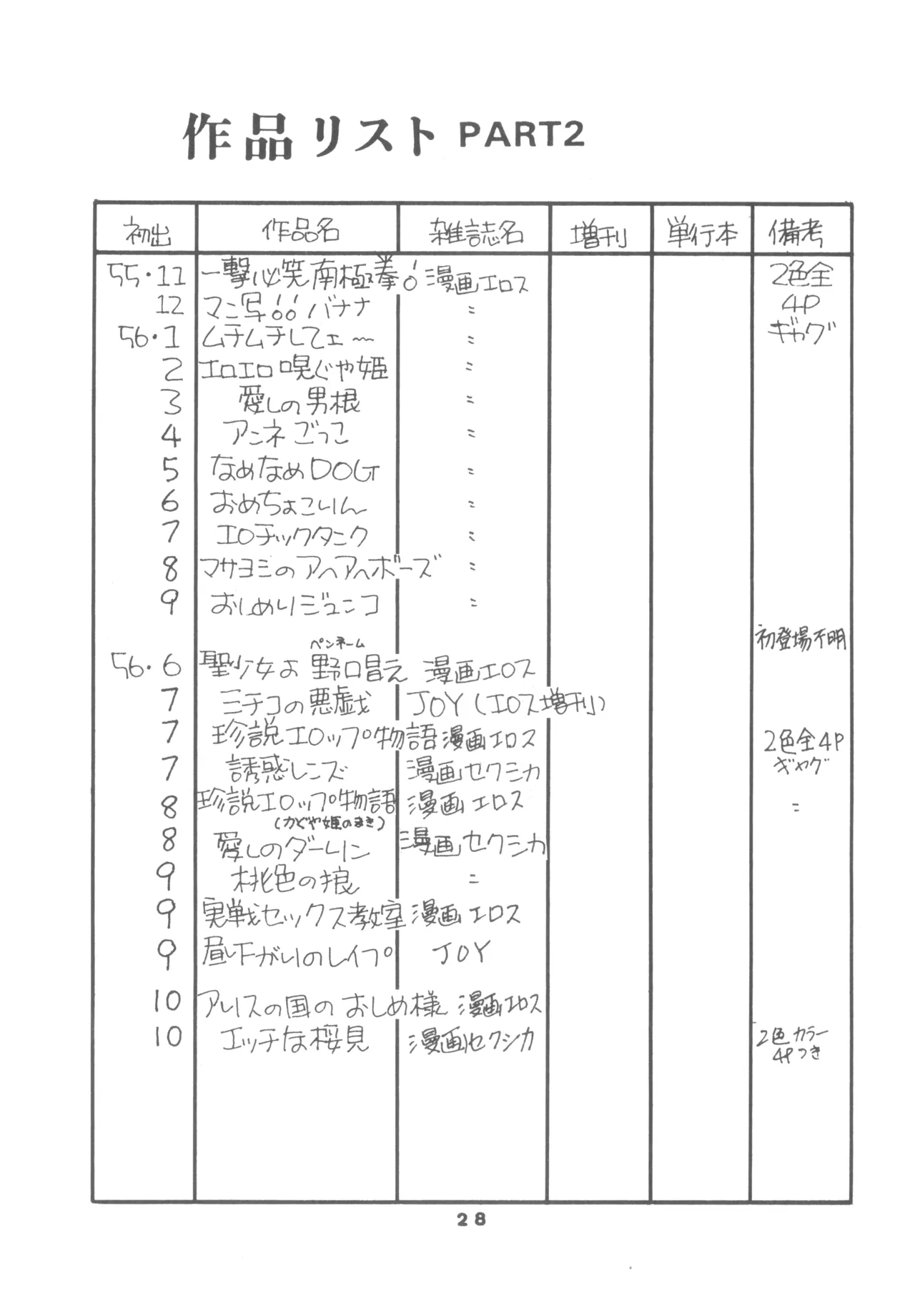United Aki Uchiyama FC FAIRY DOLL 2 妖精人形 Page.30