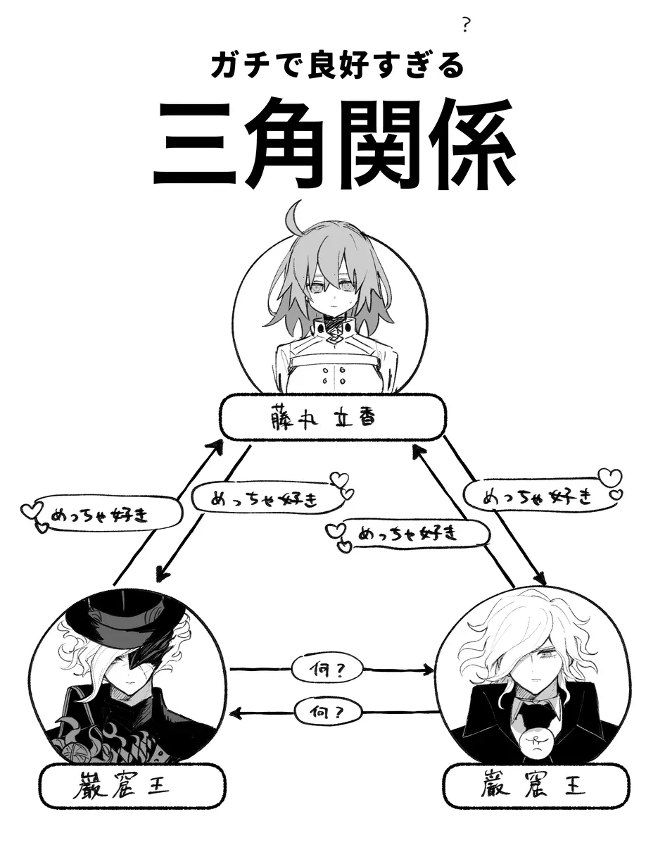 Iwao guda ♀ matome ④ [ fate grand order ) Page.25