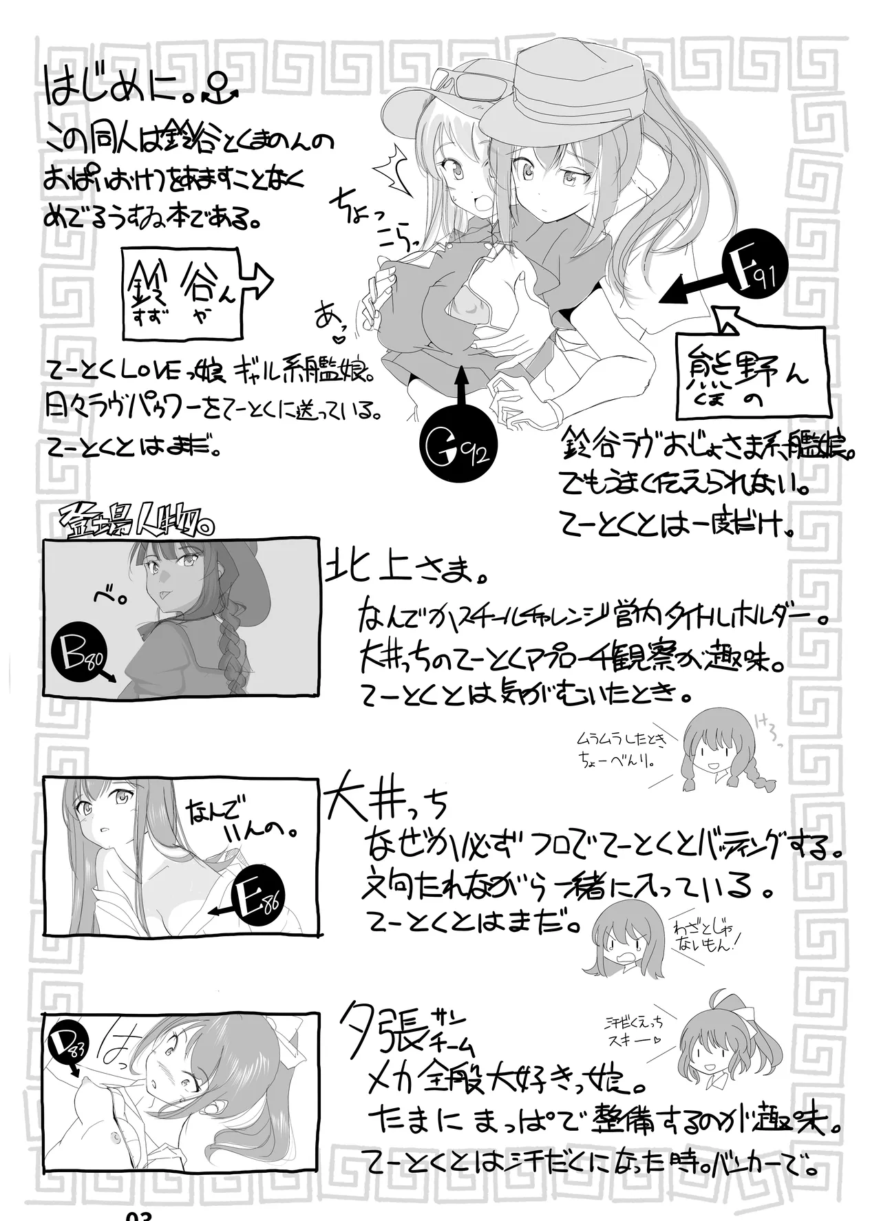 鈴熊タクティカル Page.2