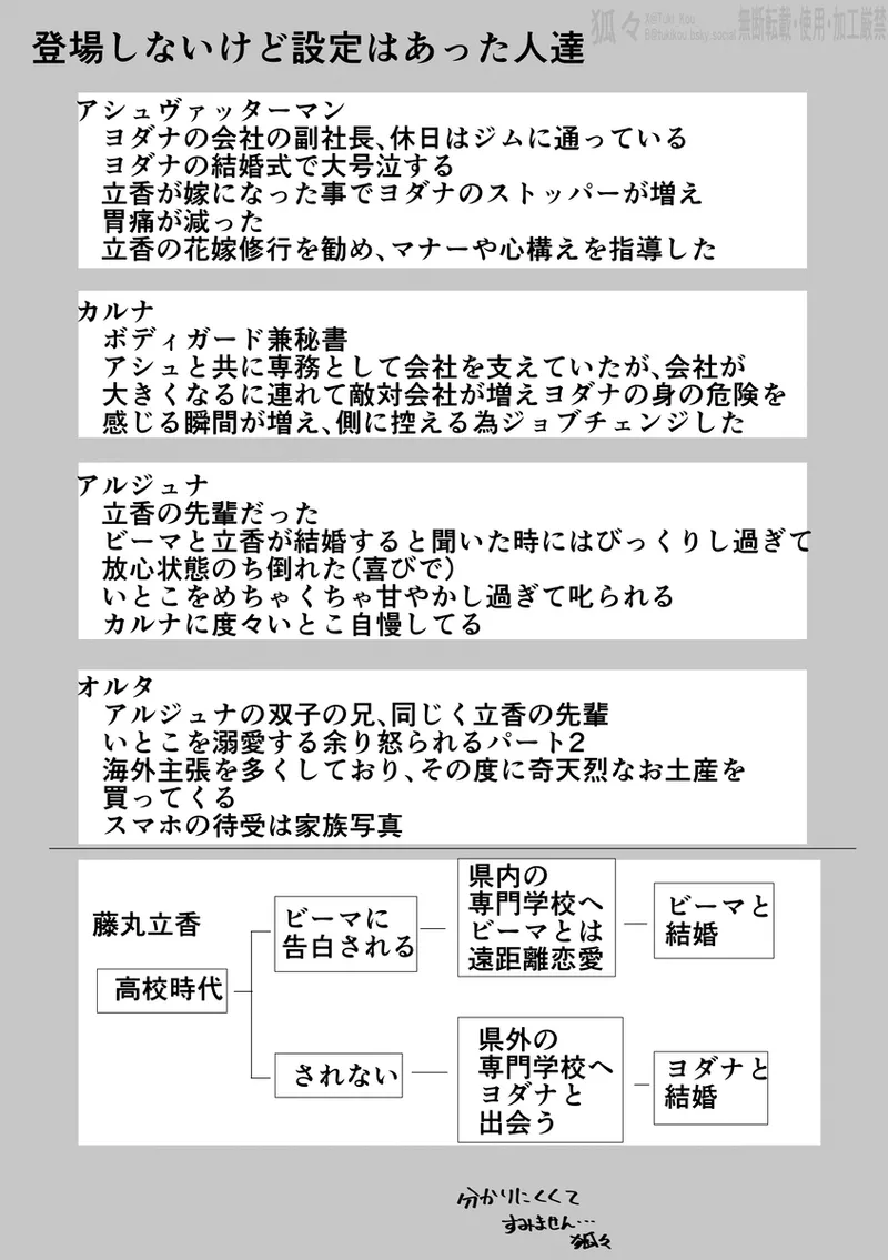 Saba Guda♀ [ fate grand order ) Page.22