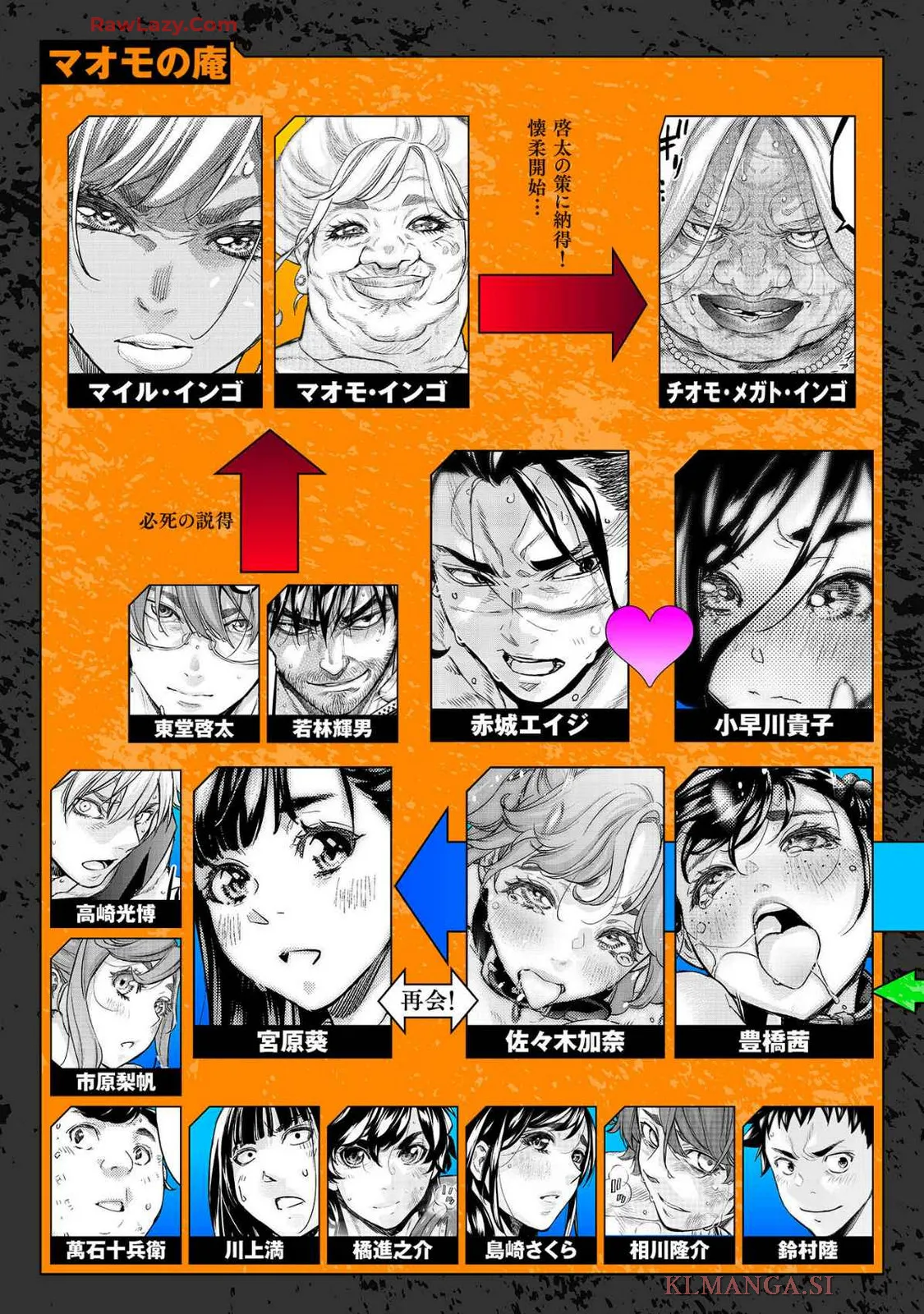 Ingoshima Volume 19 Page.7