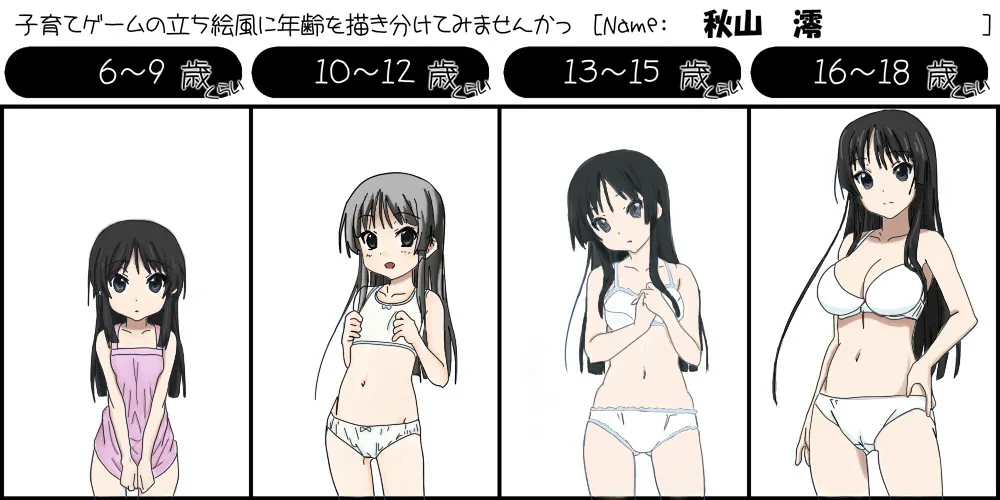 Lolicon ettchi Page.4