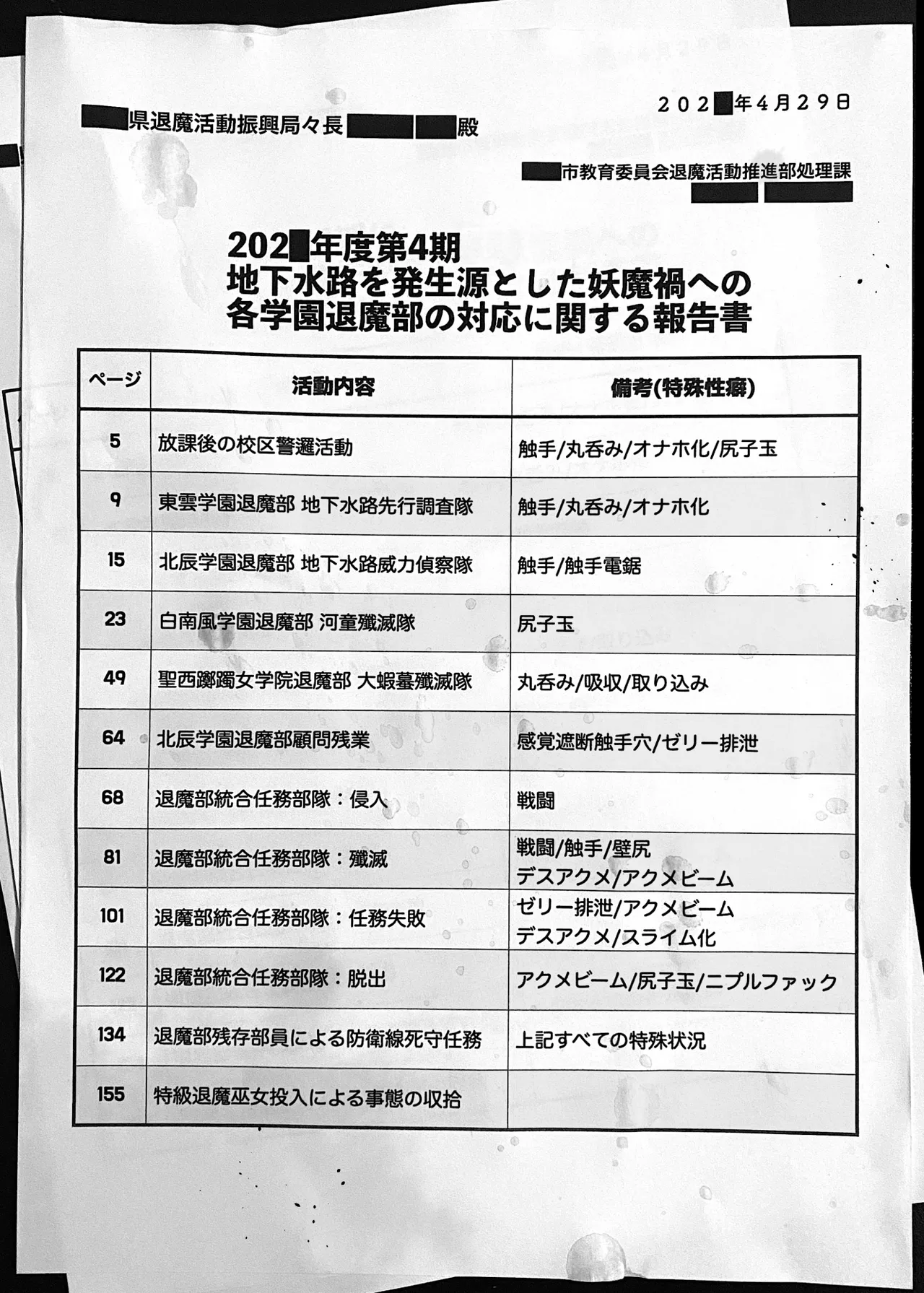 退魔部 Season4 Page.157