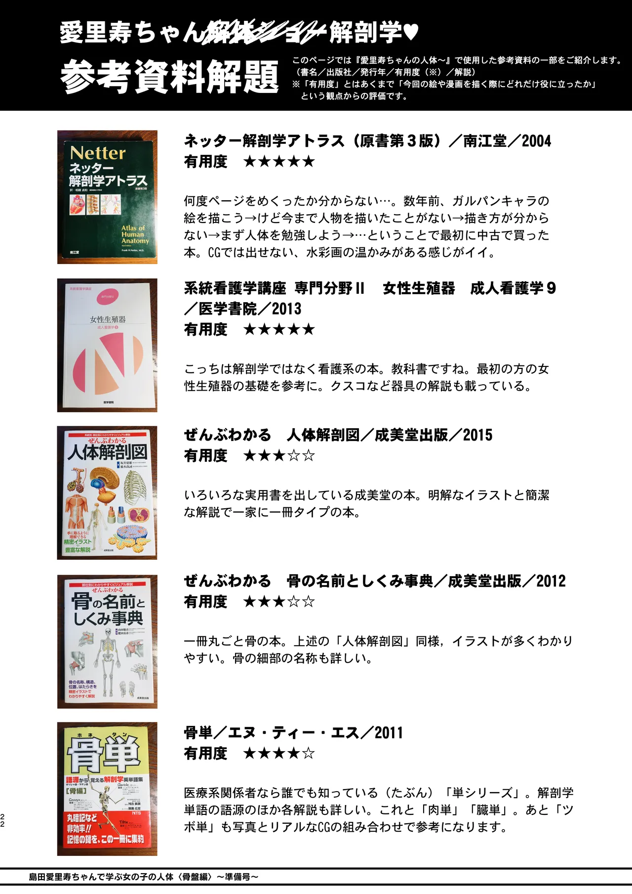 島田愛里寿ちゃんで学ぶ女の子の人体〈骨盤編〉下巻［準備号］ Page.22