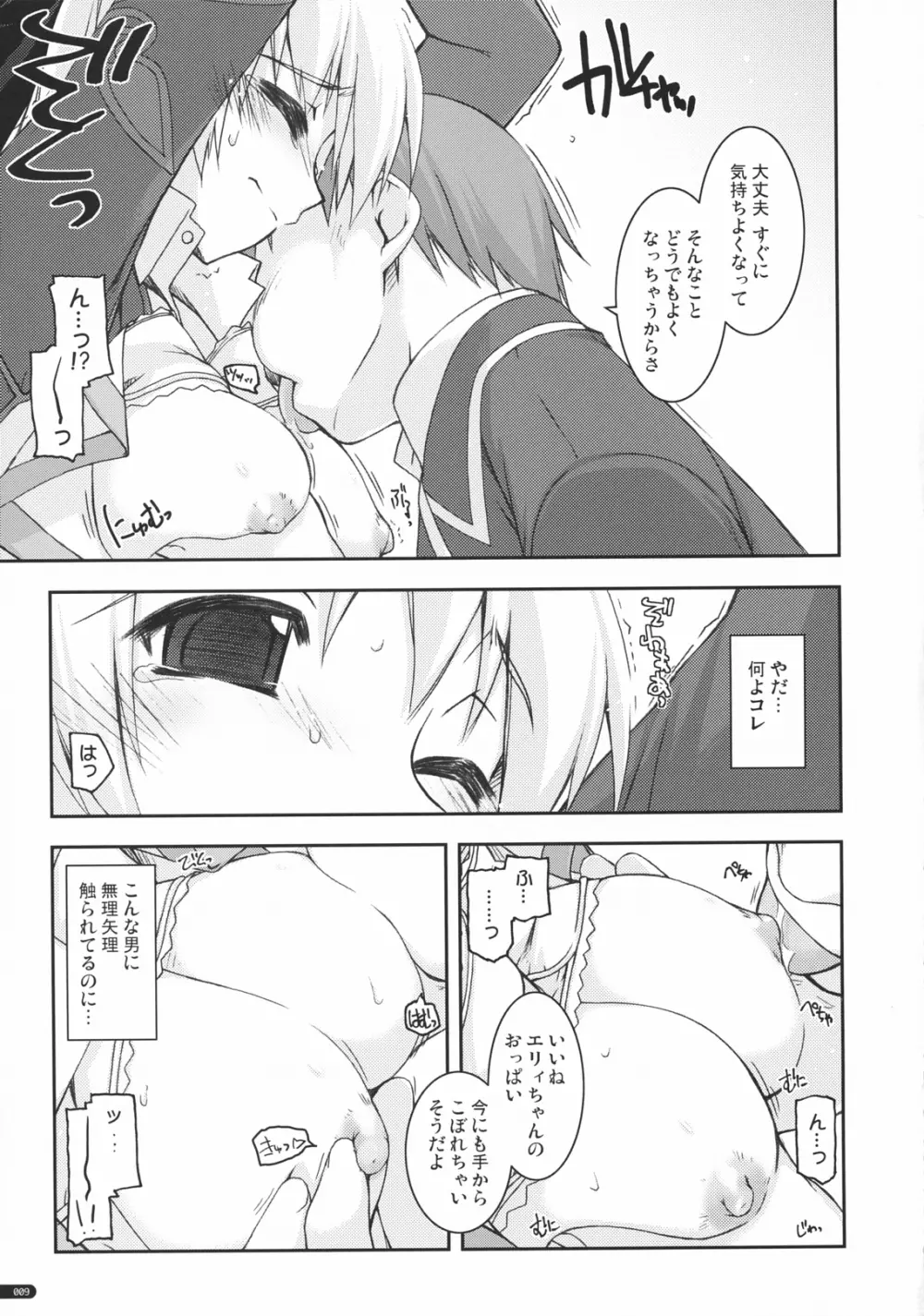 エリィ弄り Page.8