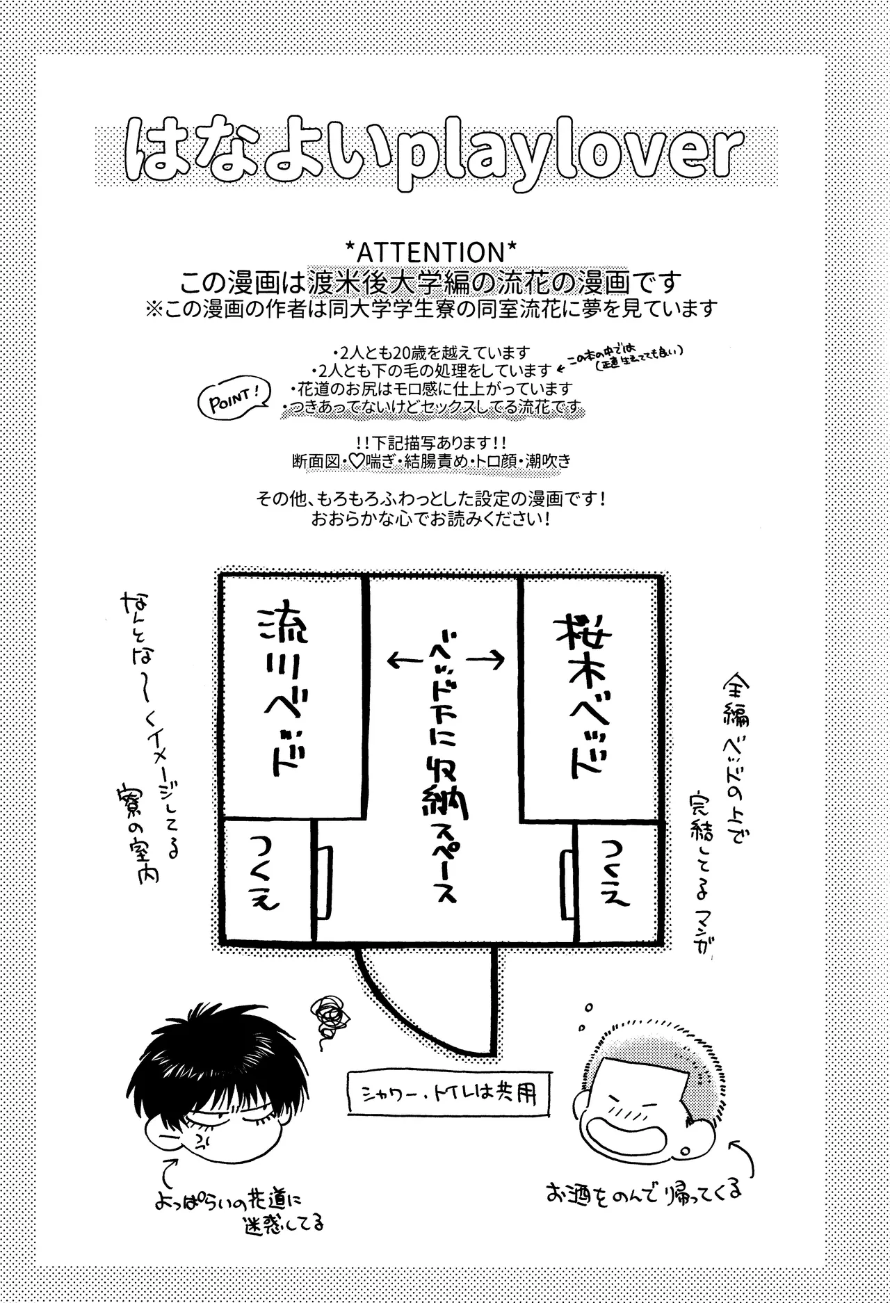 Hanayoi playlover Page.2