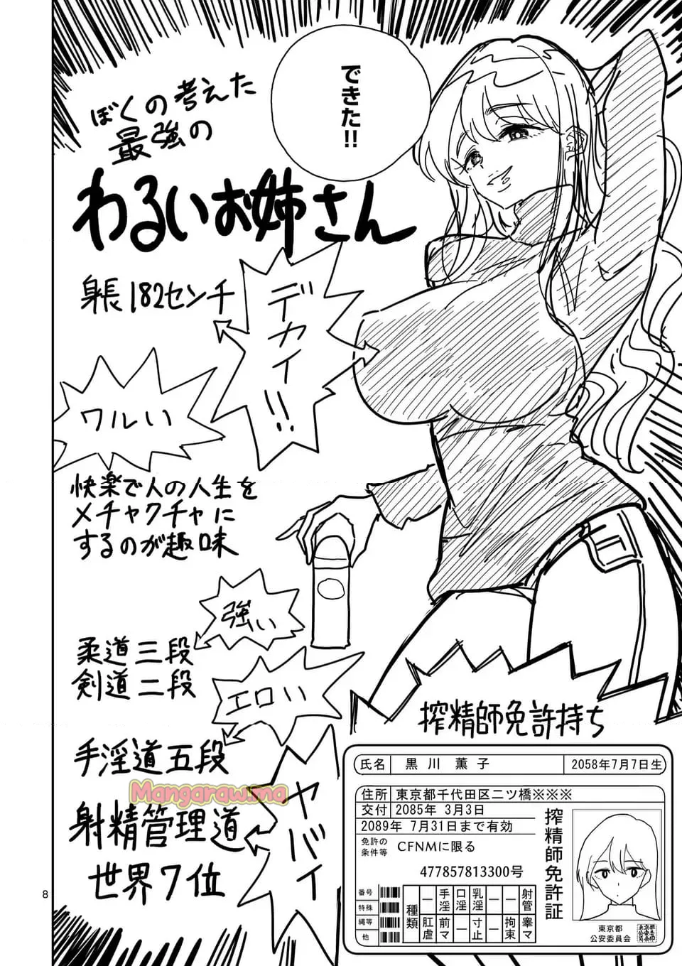 【dhibi】その炎の名は性癖｜裏サンデー 5 Page.8