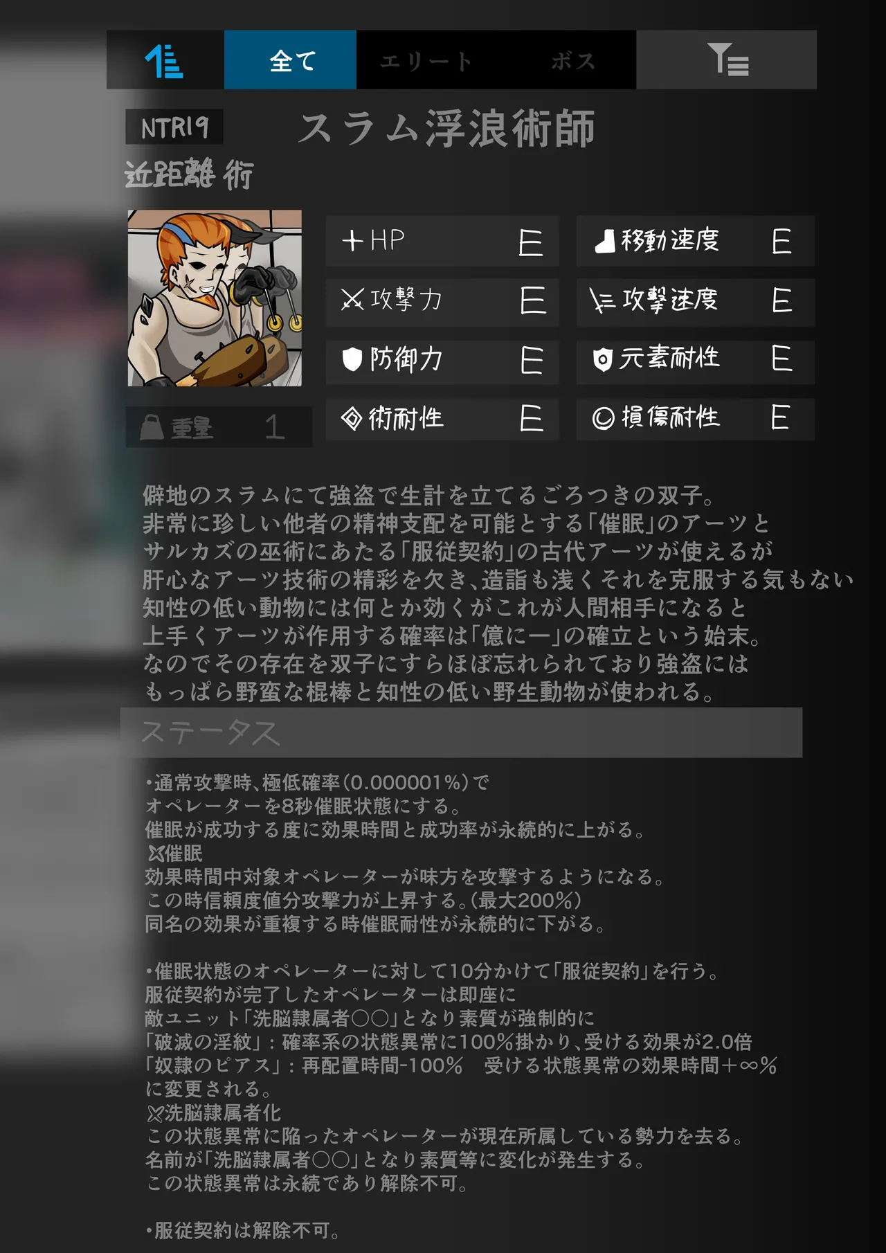 Tanuki Company (Tanuki no Kawa)雑鱼のカsuみたいな催眠アーツで敌堕ちするモsuティマさん Page.22