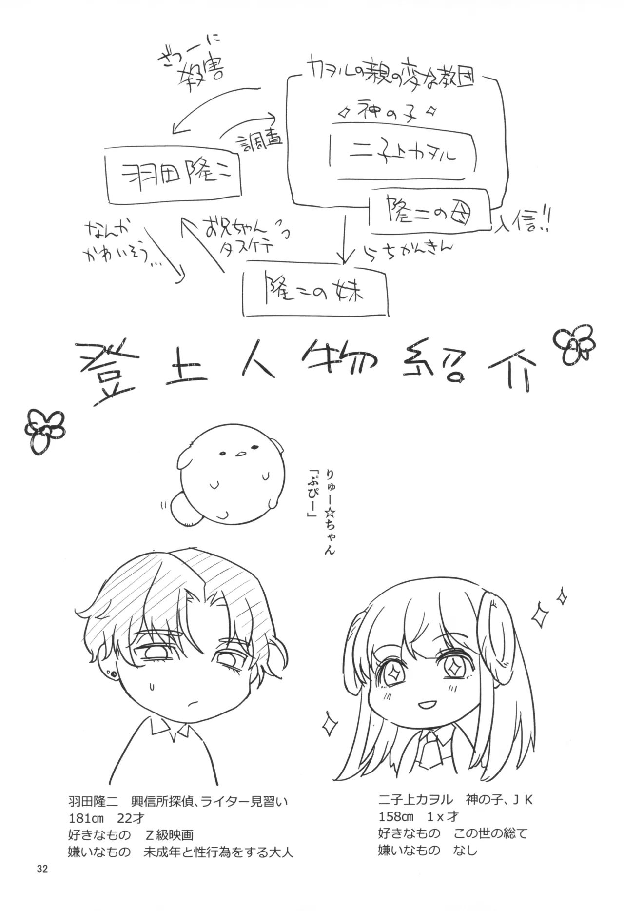 魔法少女とサクリファイス Page.34