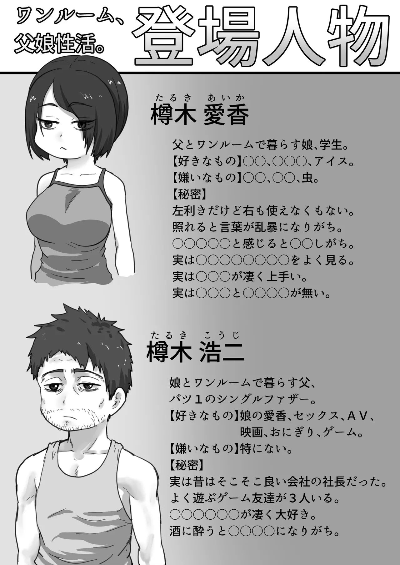 ワンルーム、父娘性活。 Page.2