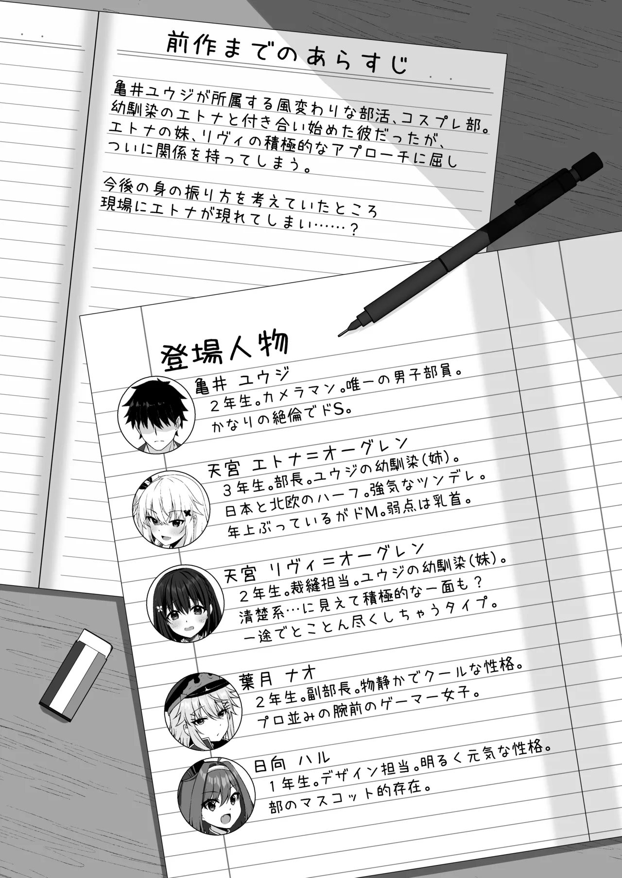 コスプレ部裏活動日誌3 Page.3