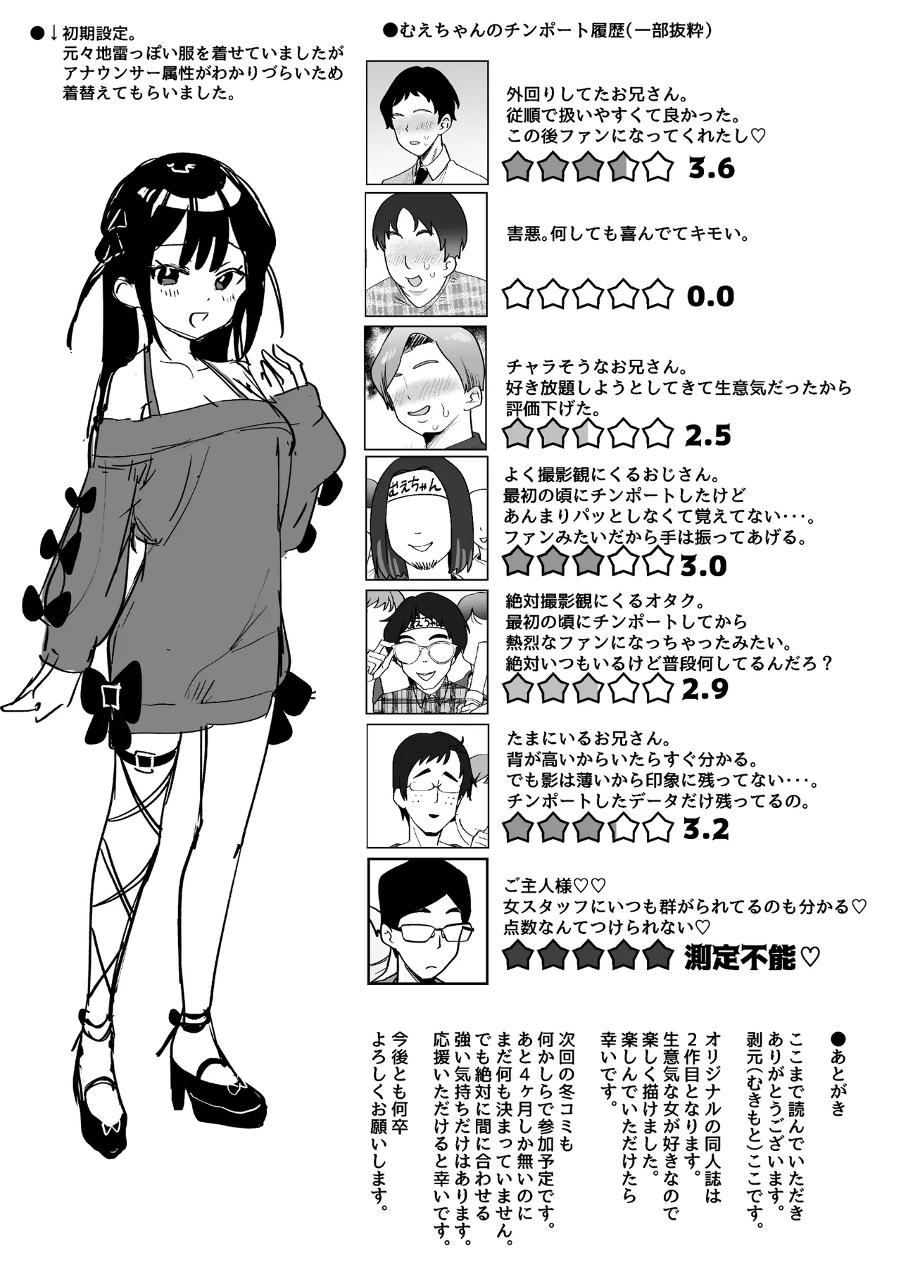 おちんぽグルメリポーターむえちゃん Page.88