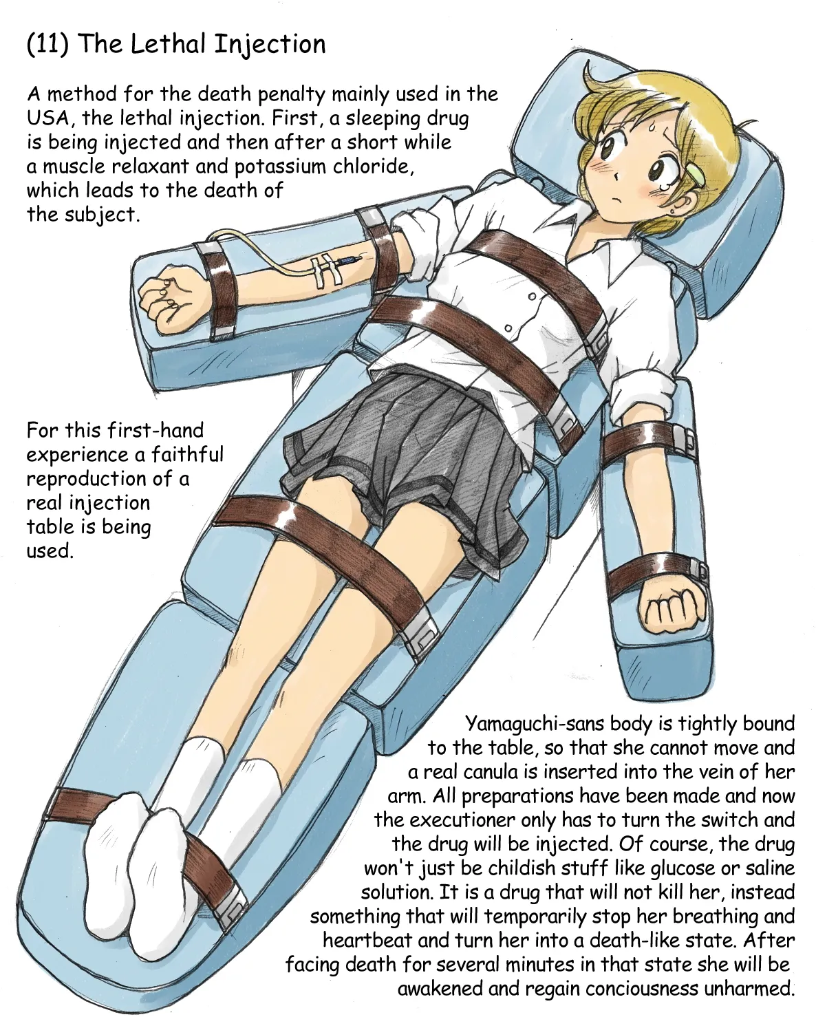 Torture School Festival & Museum & many more - Sachisuke Masumura Page.22