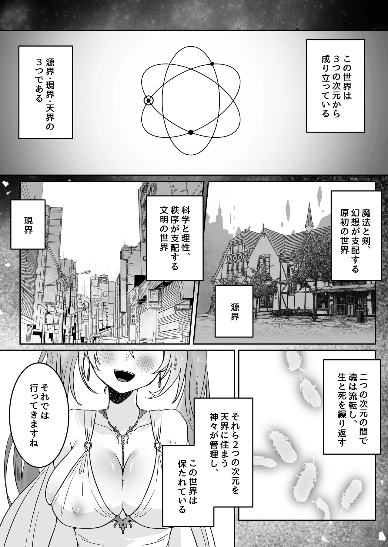 異世界から転生した俺は勇者パーティに復讐する ～女神編～ Page.9
