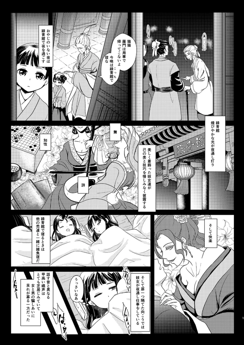 花指南 Page.2