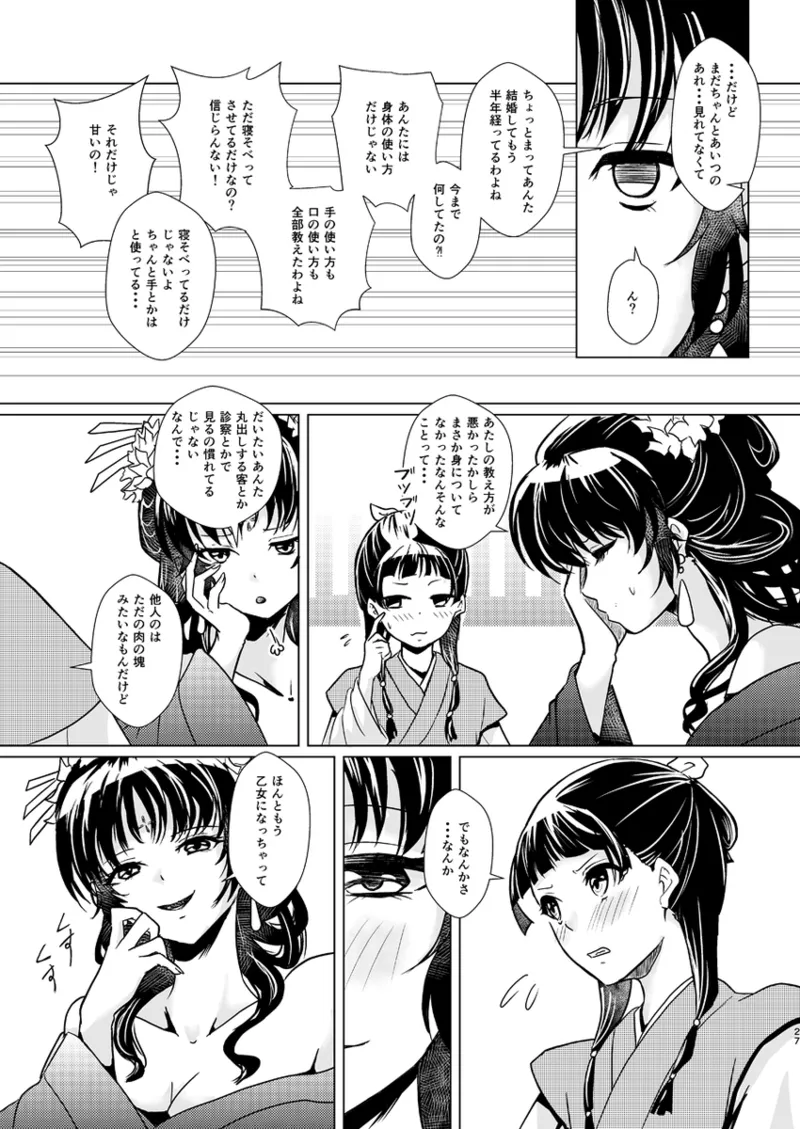 花指南 Page.28