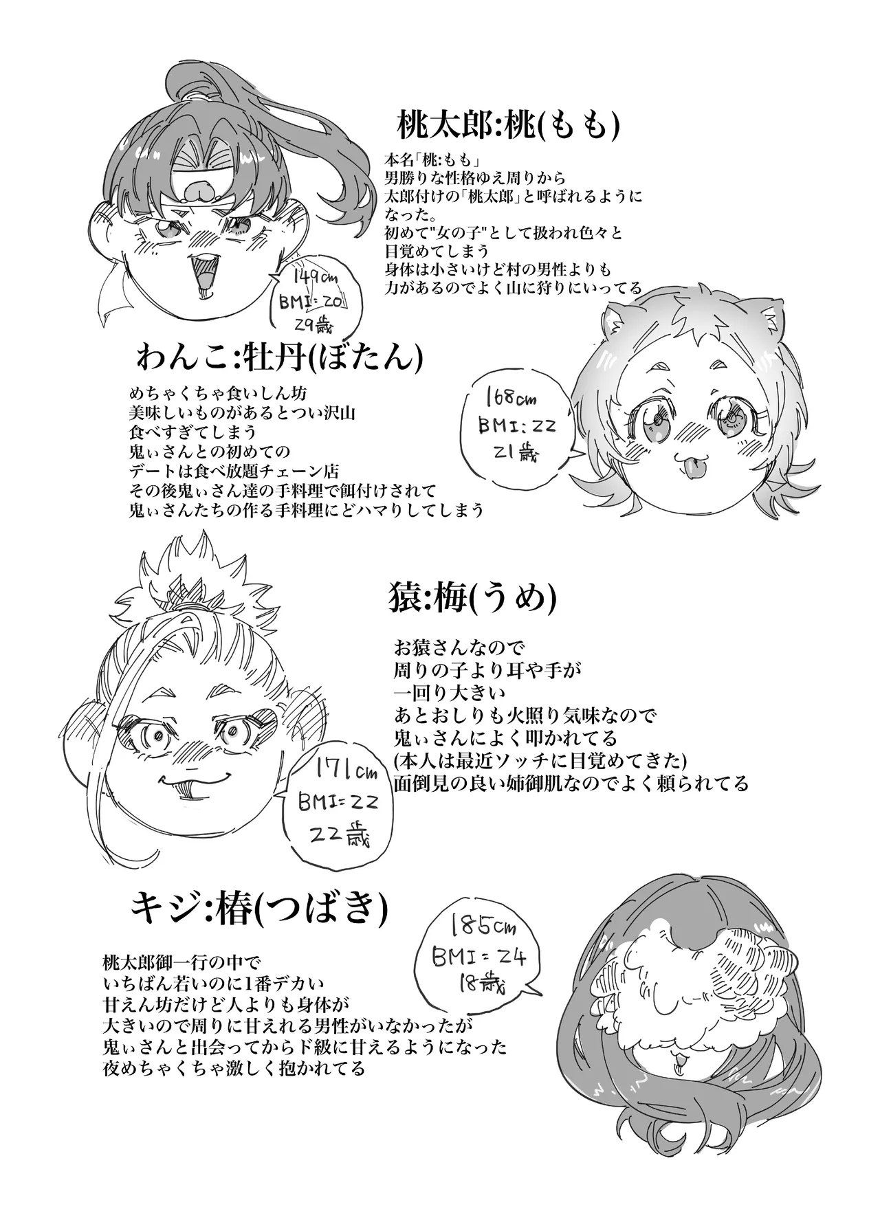 女の子の桃太郎とでかつよ鬼ぃさん Page.37