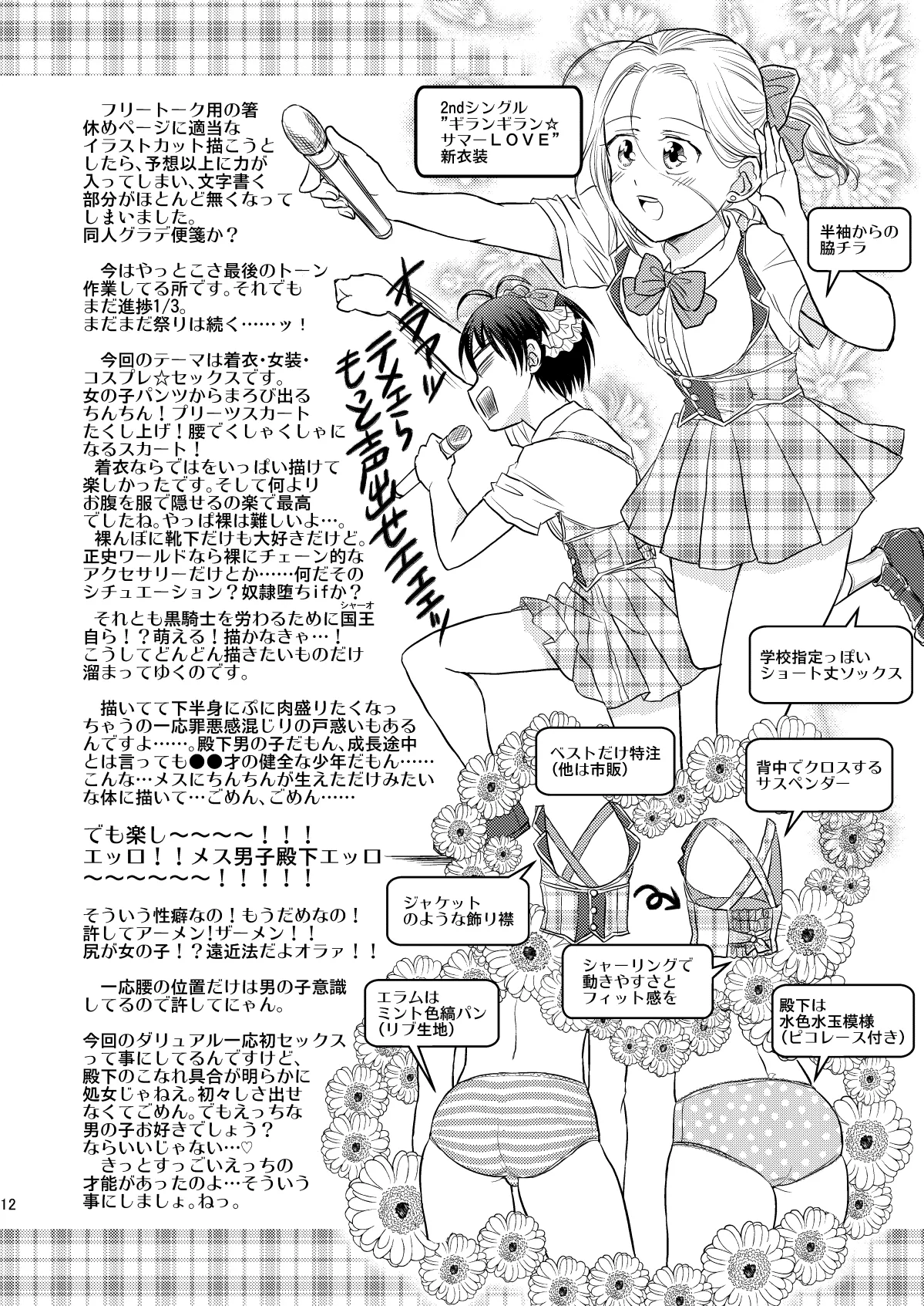 アイドル殿下No.1！ Page.13