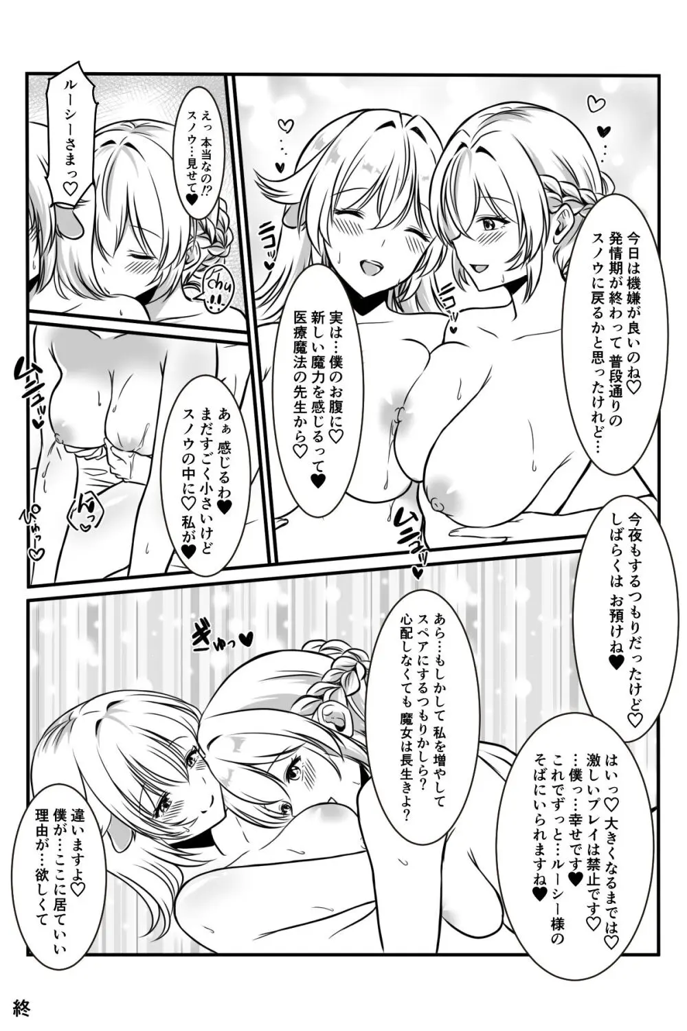 魔女と牛娘の主従な関係 Page.80