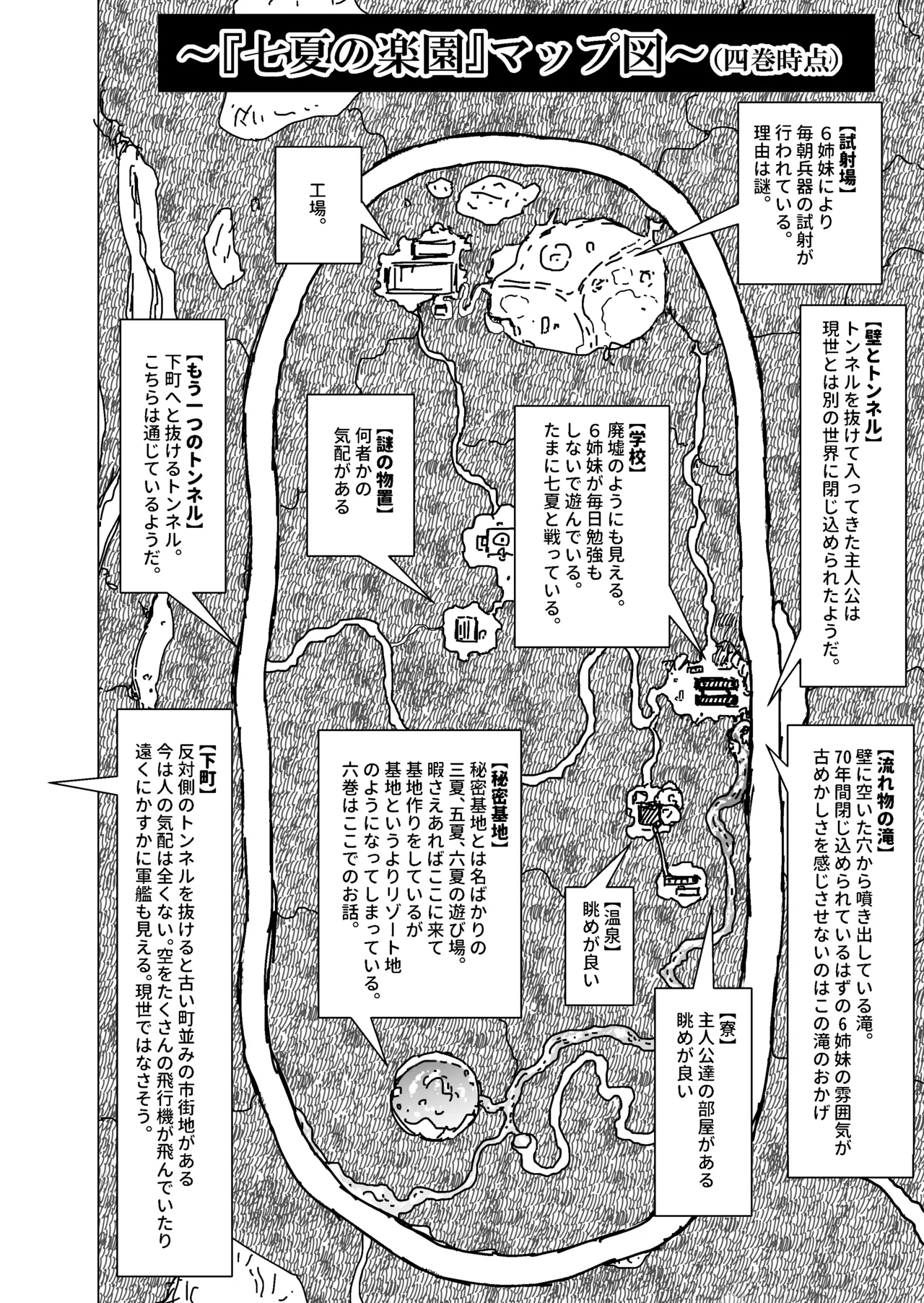 七夏の楽園〜田舎の学校で美少女ハーレム〜総集編前編 Page.249