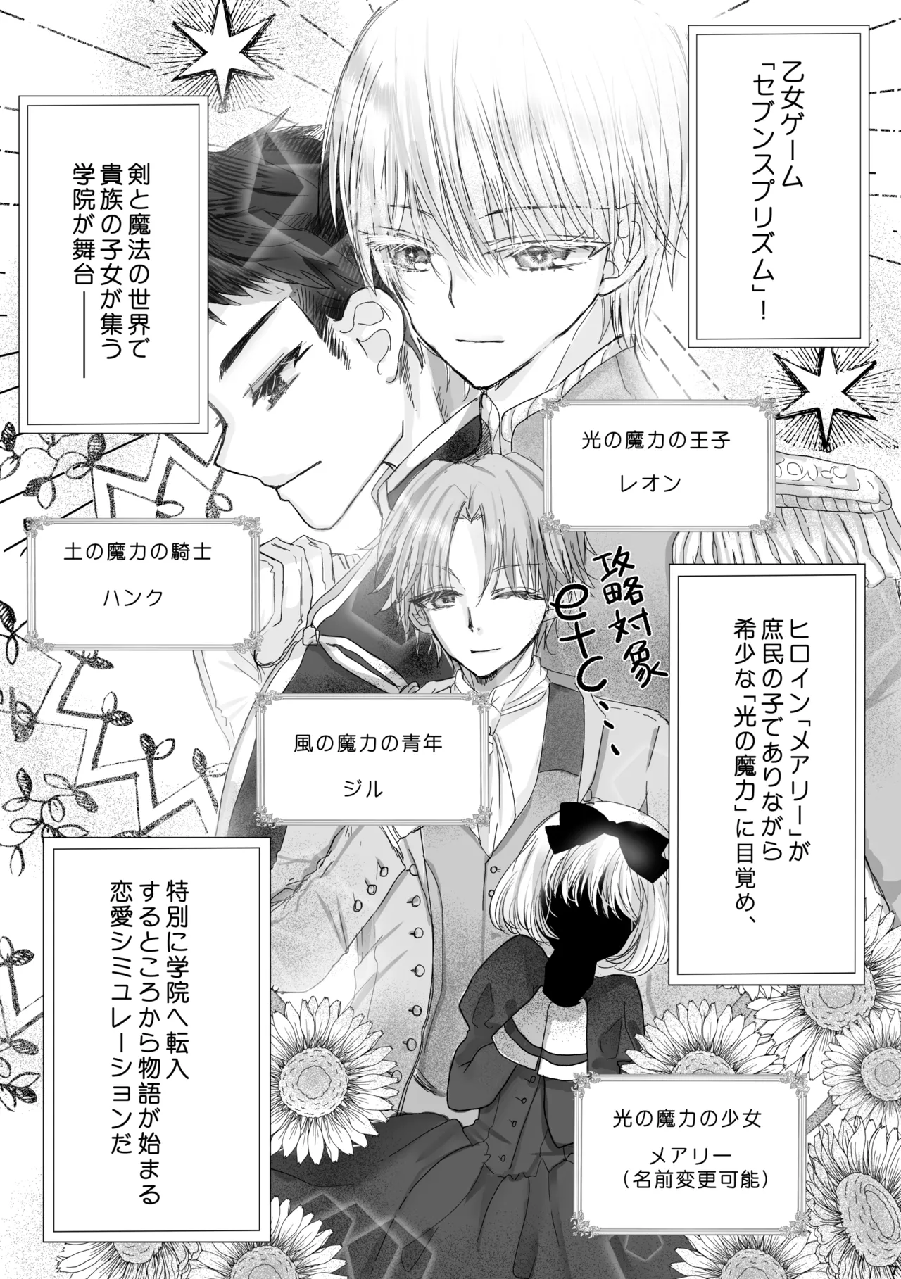 Akuyaku Reijou no Otouto ni Tensei shita node, Ore ga Kouryaku Taishou Yuuwaku Shimasu! Page.6