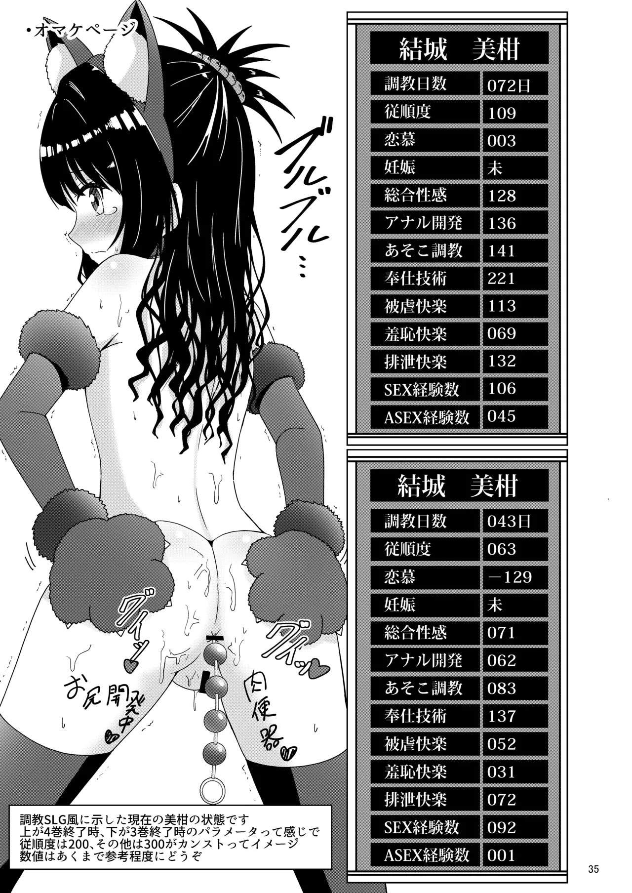 美柑のえっちなほん4 Page.35