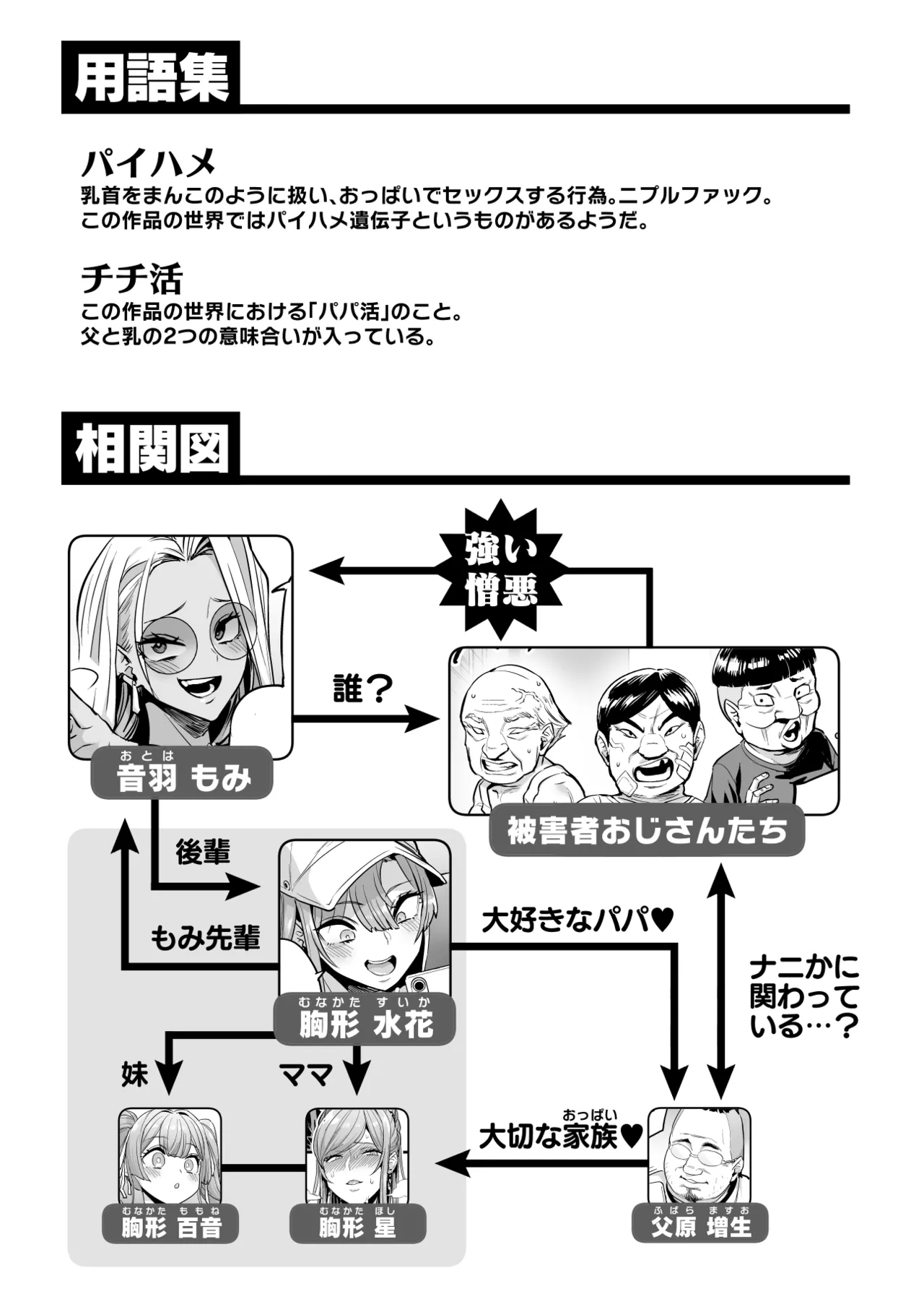 [OVing (おぶい)] パイハメ連鎖 -パイハメ家族外伝- #1 「悪縁矯正」 [DL版] Page.2