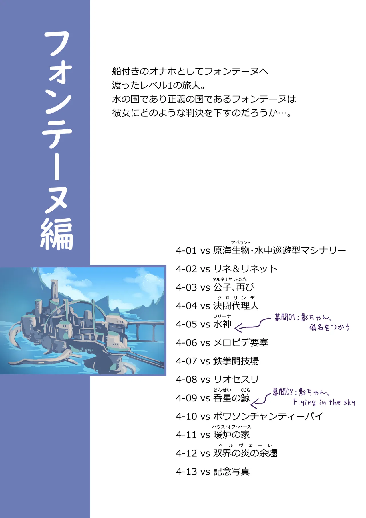 旅人敗北記 Ver.4.0 フォンテーヌ編 Page.2
