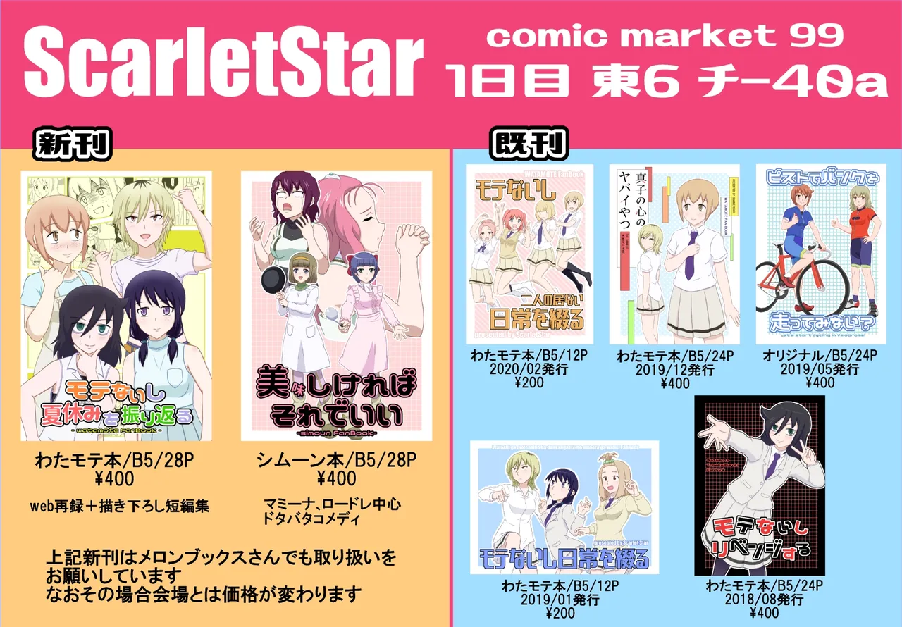 yashiro_aki 801017 Page.210