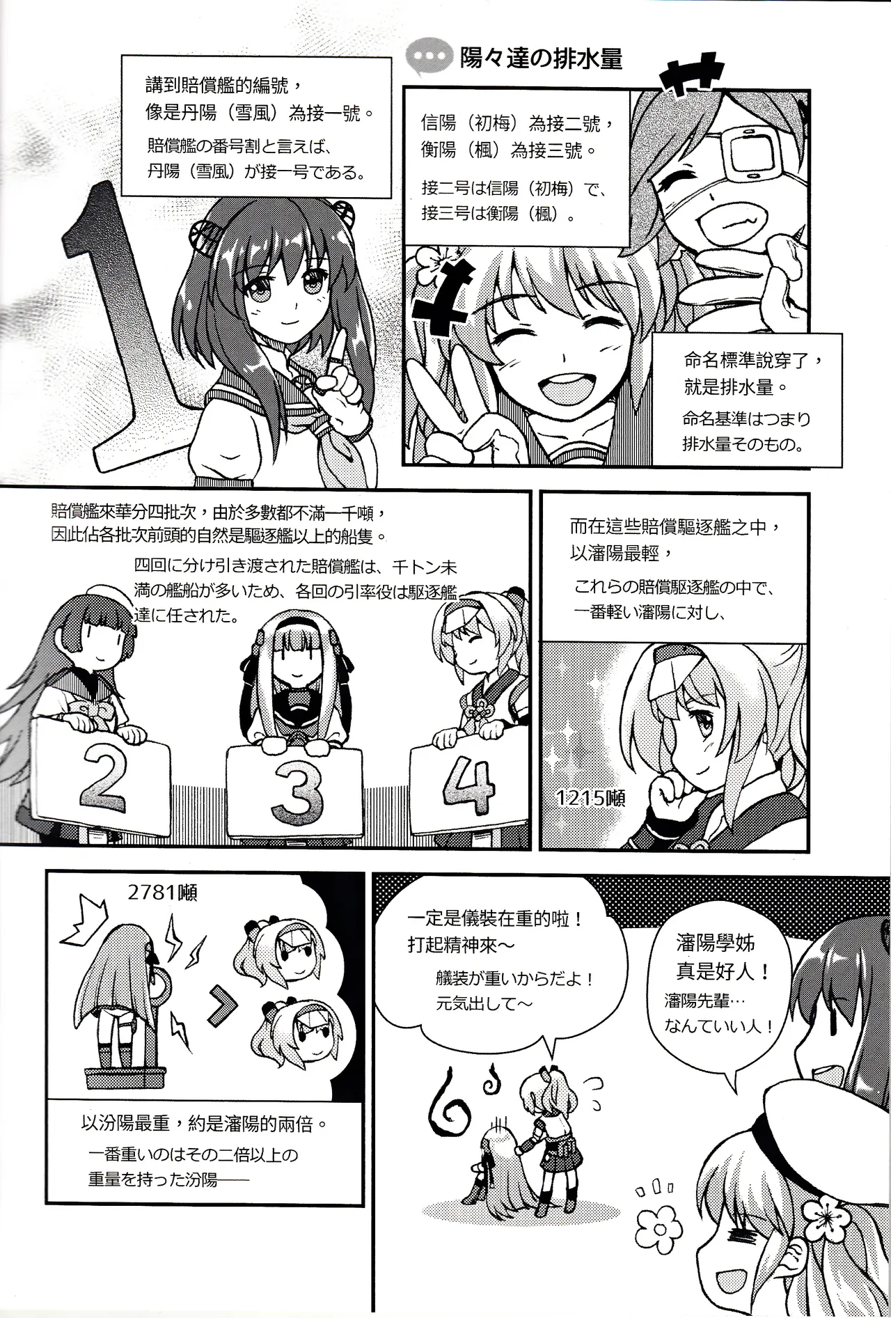 [景美仙姬巖 (A士、Fuka)] (艦隊これくしょん -艦これ-) [中国語、日本語] Page.4
