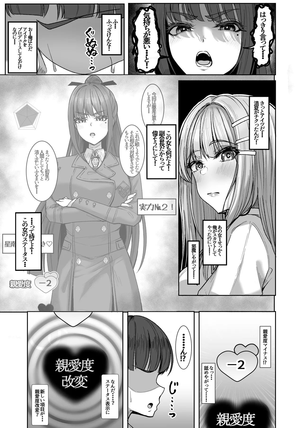 親愛度改変 Page.7