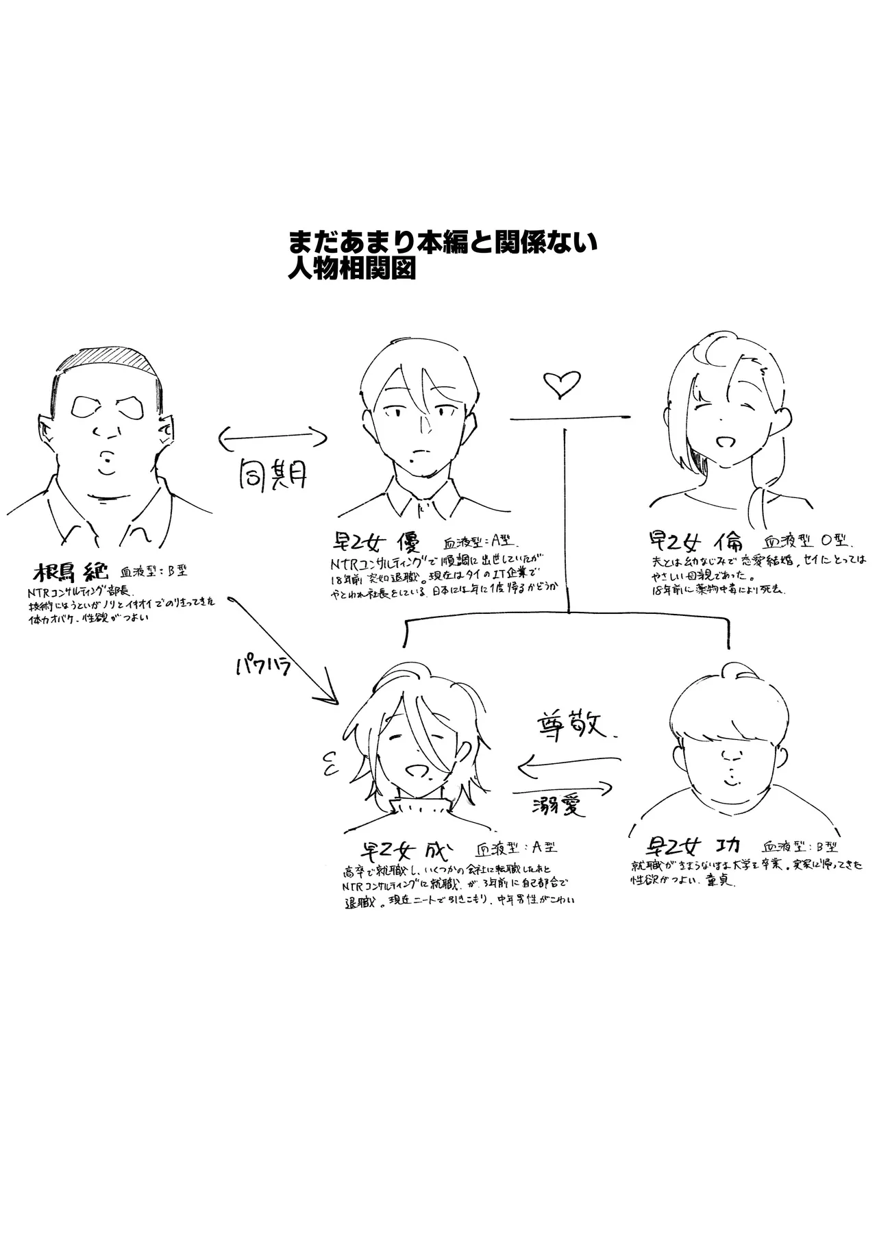 あに→よめ！2 〜近所の綺麗なお姉さんが実は変態メス兄で脳が破壊される〜 Page.26