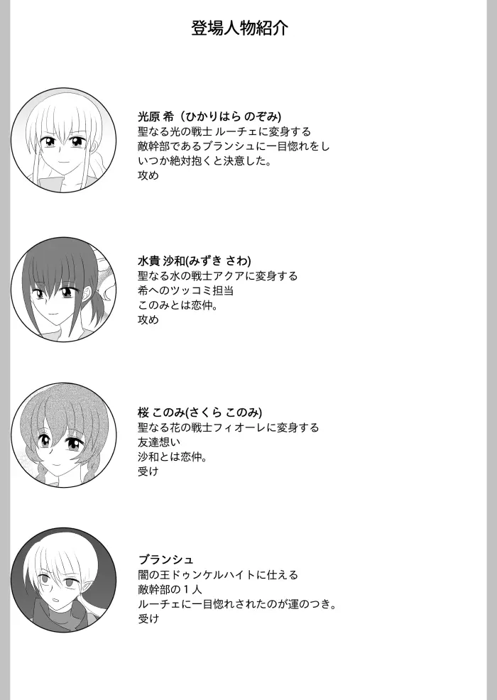 変身ヒロイン達の性事情1~変身ヒロイン×敵幹部 編~